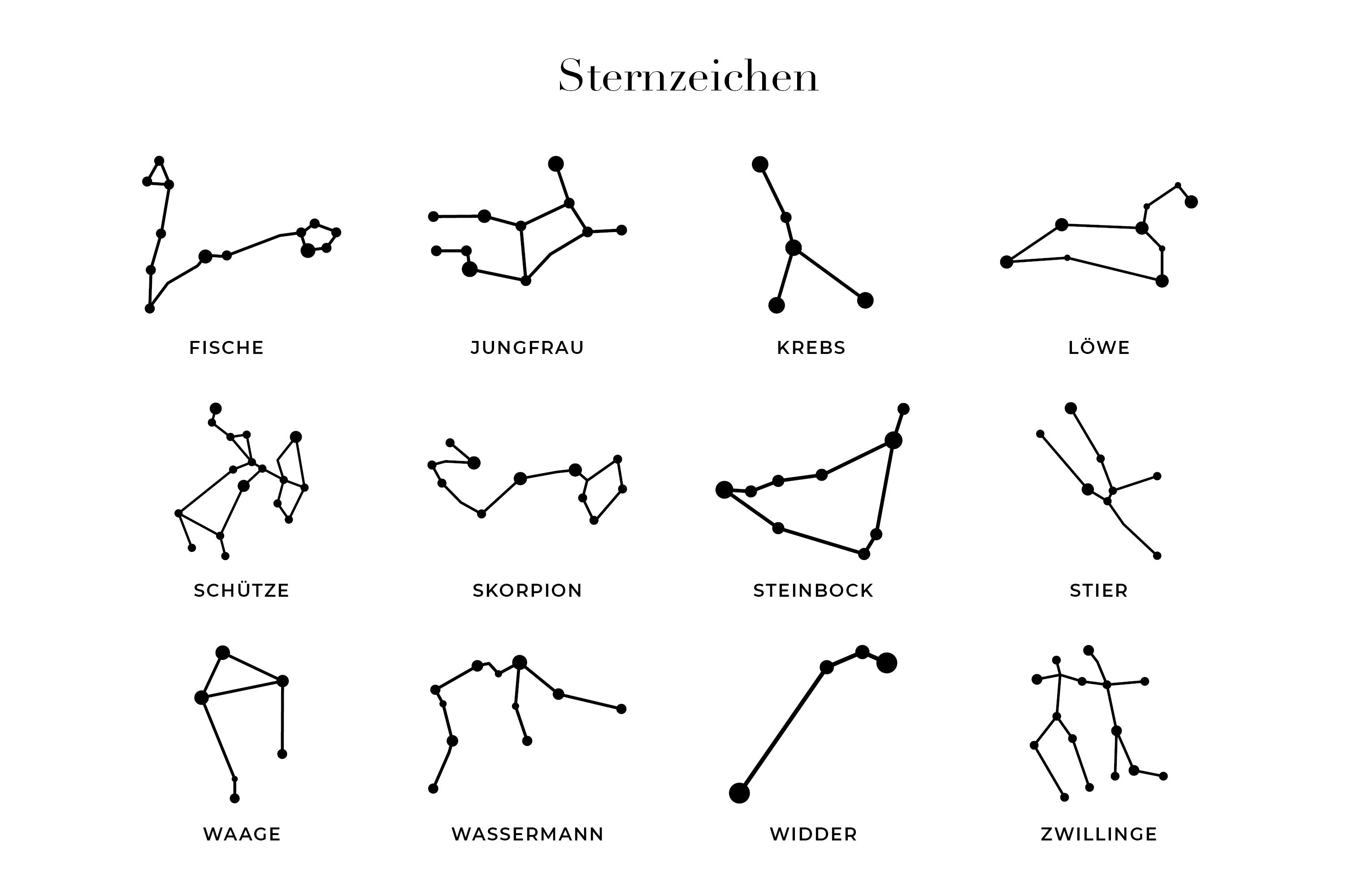 Sternzeichen mit Name