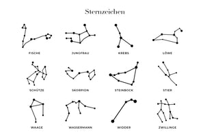 Sternzeichen mit Name